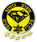 Maccabi Netanya